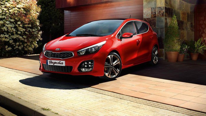 Kia CEED
